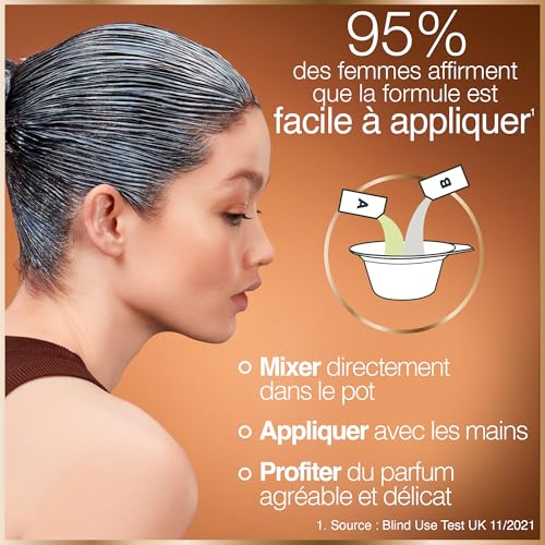 Garnier - Permanente Haarfarbe – ohne Ammoniak – 90% natürliche Inhaltsstoffe – Sheabutter – 100% Abdeckung für weißes Haar… – Ansicht 3