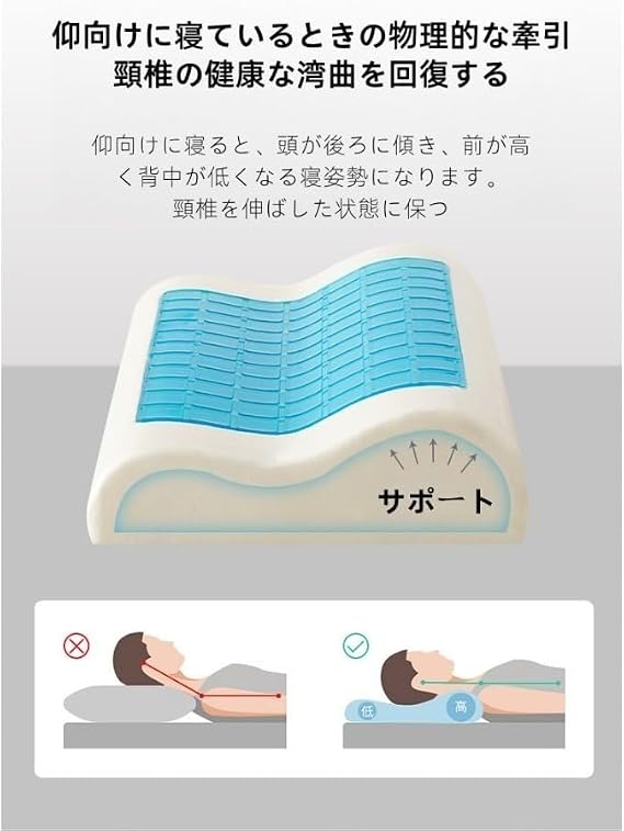Gel Pillow, Memory Foam Pillow, For Summer, Cool Gel Pillow, Memory Foam Neck Pillow, Wave Pillow, Cool Pillow Blue, 19.7 x 11.8 x 3.9 inches 50 x 30 x 10 cm