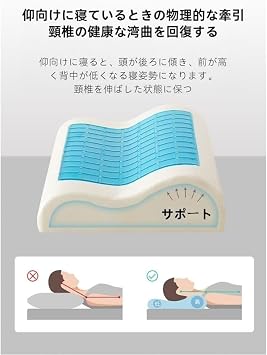 Gel Pillow, Memory Foam Pillow, For Summer, Cool Gel Pillow, Memory Foam Neck Pillow, Wave Pillow, Cool Pillow Blue, 19.7 x 11.8 x 3.9 inches 50 x 30 x 10 cm