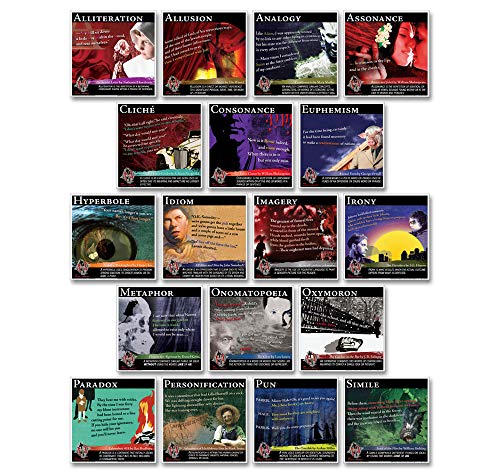 Novel Guide Figurative Language Mini-Posters ~ Set of 18