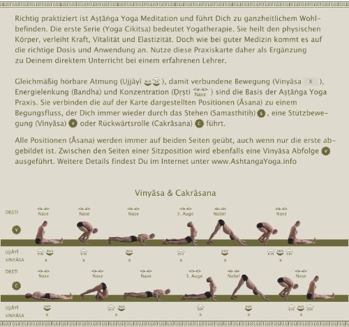 Ashtanga Yoga Praxiskarte 1. Serie