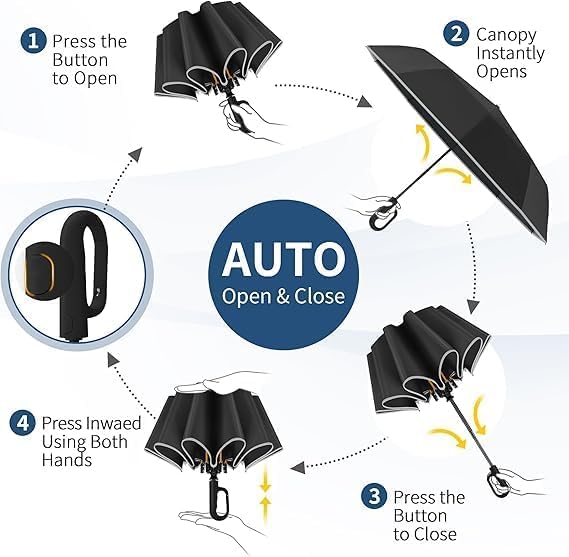 Image of SUBEKYU Windproof Travel Umbrella with Automatic Open & Close | Strong Metal Rain Umbrella for Men & Women | anti-slip grip Holder with Wall Mount Hanging & Foldable (White)