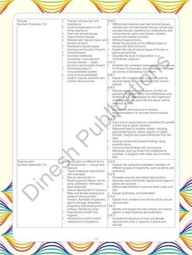 Image of Dinesh New Millennium Biology Book for Class 9 (2026-27 Edition) | Based on NCERT Syllabus Released on 5 Feb 2026 | CBSE Exam Pattern | Solved ... Case-Based & Assertion-Reason Questions