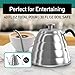 Coffee Gator Gooseneck Kettle with Thermometer - 40oz Premium Stainless Steel Pour Over Coffee Maker Kettles, Stove Top, w/Precision Drip Spout, for Drip Coffee, French Press, Tea Kettle, 5 Cup