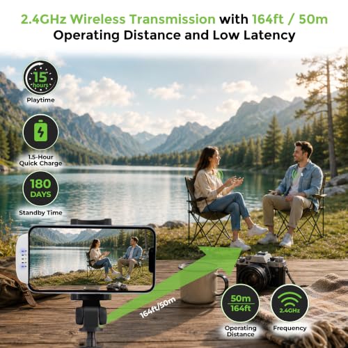 Image of ULTRAPROLINK Sonic Vibe | Dual Wireless Lavalier Collar Mic with Charging Case |Type-C Receiver |ANC & Echo| 15H Use Time, 164' Ft Range for YouTube, Vlogs, Podcasts| UM1215| White