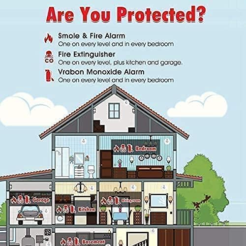 Miniatura 7 de Paquete de 4 detectores fotoeléctricos de humo y monóxido de carbono, alarma de humo sellada, funciona con batería de litio de 10 años (blanco)