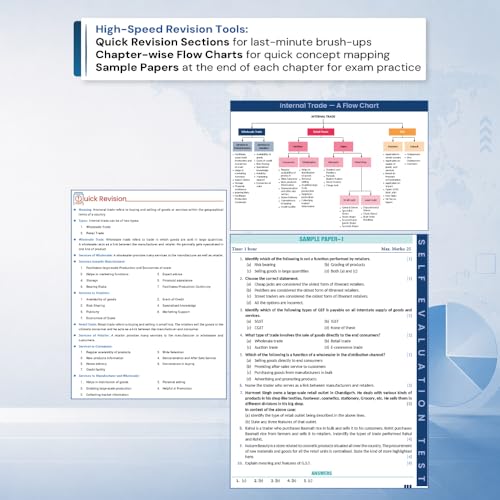 Image of Business Studies Class 11 - (CBSE 2026-27) | By Poonam Gandhi | CBSE Based | Edition | Conceptual & Exam-Oriented Guide