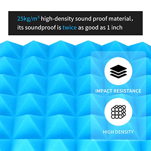 Acoustic Sound Proofing Foam Panels: 12 Pack Acoustic Foam Panels with Double Sided Tape - Image 3