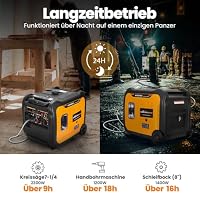 maXpeedingrods 5500 Watt Inverter Stromerzeuger mit Fernstart/Elektrostart – Ansicht 5