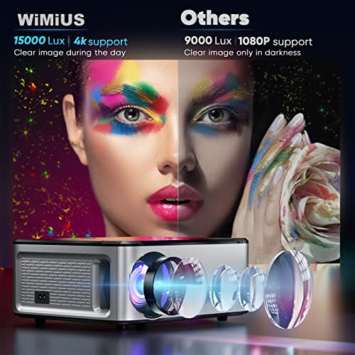 Image of TOPTRO Full HD Projector HQ3 Max Android 9.0 Projector for Home 4K 10,000 Lumens WiFi Bluetooth Built in Apps Wireless Display, HDMI, USB, Mini Projector for Entertainment or Education Home Cinema 4K Projector