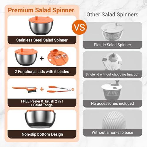 EMOJOY Stainless Steel Salad Spinner Large, 3-in-1 Vegetable Wash Bowl, Salad Bowl & Lettuce Spinner, Fruit Cleaner with Non-Slip Base, Dishwasher Safe, 5 Blade Slicer & Egg Yolk Separator, 4.25Qt