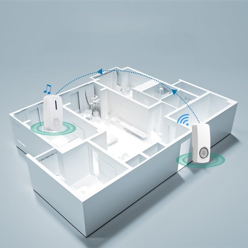 Sonnette intelligente électronique et téléavertisseur senior - 4