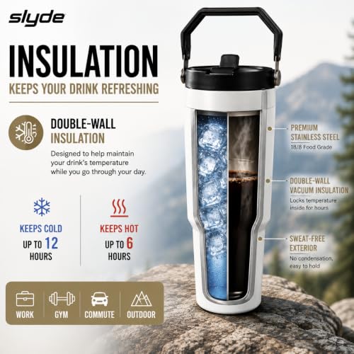 Image of Slyde 900ml Stainless Steel Insulated Tumbler with Handle | Double Wall Vacuum Insulated Travel Mug | Leakproof Flip Lid | Hot & Cold Water Bottle | BPA Free White