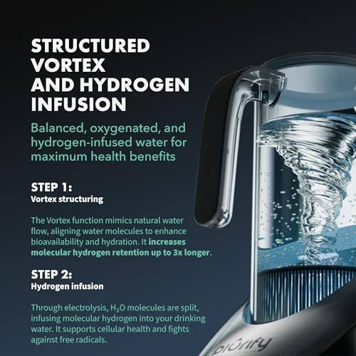 PIURIFY 3-Pack Calcium-Sulfite Filters for Water Hydrogen Pitcher, Removes Chlorine from Drinking Water, Replacement Fitlers for Hydrogen Water Machine, BPA-Free Material - Image 6