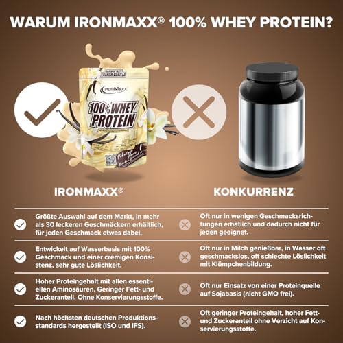 IronMaxx 100% Whey Protein Pulver 500g - Vanille | Cremiger Eiweißshake mit BCAAs & EAAs | High Protein, Low Carb & zuckerarm | Ideal für Muskelaufbau & Fitness