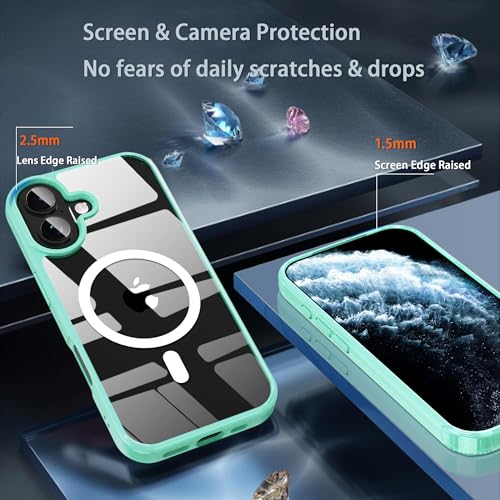 Image of Classic Hybrid Magnetic iPhone 17 Case Phone Case Cover, Screen Protectors X1, Compatible with Magsafe, Anti Yellowing,Slim,Shockproof, Protective (Mint Green, iPhone 17)