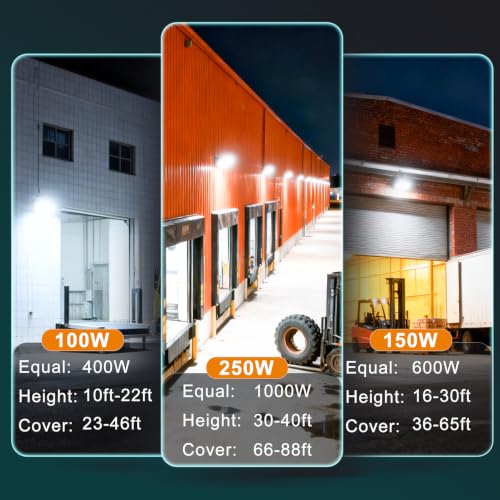 Image of Lightdot 250W LED Wall Pack Light 1 Pack, 37500LM Dusk to Dawn Outdoor Security Lights with Photocell, 5000K Daylight, IP65 Waterproof, 100-277V, ETL, 20-40 ft Mount Height with 70ft Cover, Black