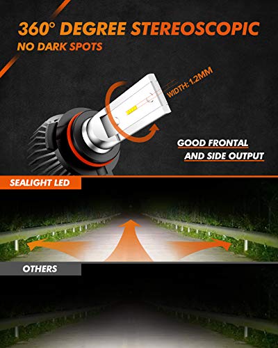 Image of SEALIGHT 9006 /HB4 Fog Light Bulbs, 400% Super Brighter 50000HRS Lifespan Replacement 9006 Led Fog Light Bulbs, Non-polarity, Pack of 2