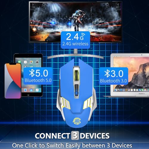 Image of Bluetooth Wireless Gaming Mouse, RGB Rechargeable USB Wireless Mouse, Quiet Click, LED Backlit, Ergonomic, with Side Button, DPI Adjustable Computer Mice for Laptop PC MacBook Chromebook - Blue