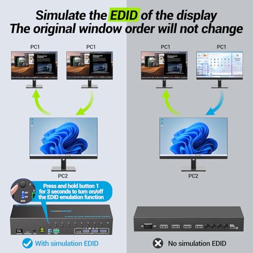 Image of 10 Port 8 Port 2 Monitors KVM Switch HDMI 4K@60Hz EDID Simulation, USB 3.0 Dual Monitor KVM Switch 2 Monitors 8 Computers 10 Computers,4 USB3.0 Ports, Audio,RS232,Wired Remote,12V Power,10 USB Cables