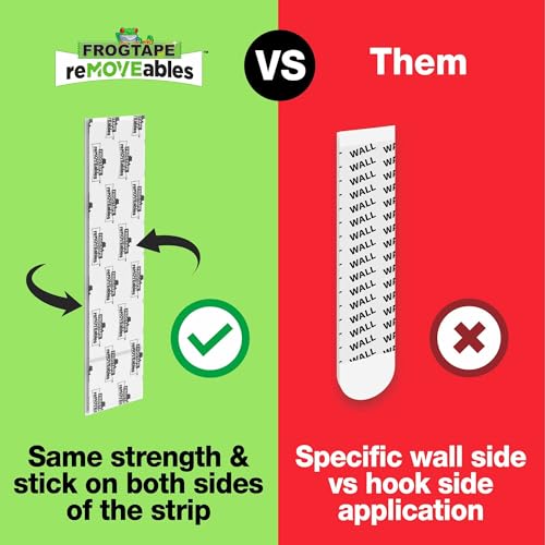 Image of FrogTape reMOVEables Poster Strips - 192 White Strips - No Damage Hanging Strips, Removable Poster Hangers, Stick On Adhesive Wall Tape Alternative for Pictures, Home, School, Office