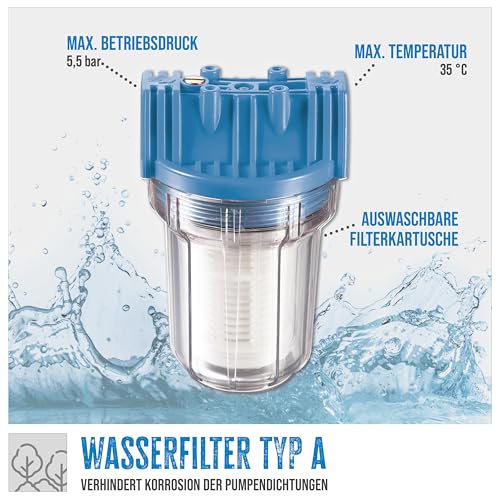 Güde Wasserfilter TYP A (inkl. Filtereinsatz, beidseitiger Gewindeanschluss aus Metall IG/AG 1“, max. 5,5 bar, auswaschbare Filterkartusche, kein Ansaugen von Sand und Feststoffen, für Gartenpumpen)