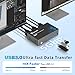 USB 3.0 HDMI KVM Switch 2 Monitors 2 Computers, 4K@60Hz KVM Switches for 2 Computers Sharing 2 Monitor Keyboard Mouse Hard Drives Printer, with EDID Adaptive, 2USB Cable and Controller