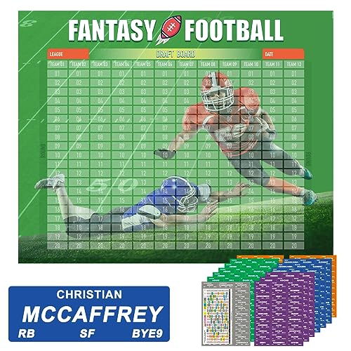 Fantasy Football Draft Board 20232024 Season 3.2 Feet x 2.6 Feet