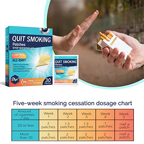 21mg-Quit-Smoking-Patches-Step-1-Stop-Smoking-Aids-Patches-30-Count-Quit-Smoking-Stickers-That-Work-with-2-Weeks-Delivered-Over-24-Hours-Transdermal-System-Easy-Effective-Anti-Stickers