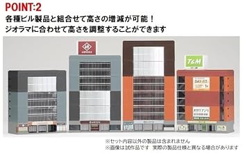 Nゲージ　ビルのストラクチャーセット Nゲージビルのストラクチャーセット