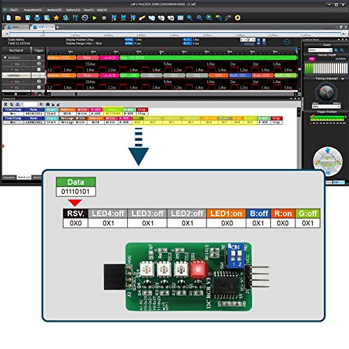 Image of Zeroplus PC Based Logic Analyzer - Lap-C Pro 32-Channels, 64Mb per Channel, Digital Signals Measurement, Protocol Analysis, Portable, MCU Debugging and Programming.