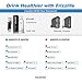 Frizzlife RO Reverse Osmosis Water Filtration System - 600 GPD High Flow, Tankless, Reduce TDS, Compact, Alkaline Mineral PH, 1.5:1 Drain Ratio, USA Tech Support, PD600-TAM3