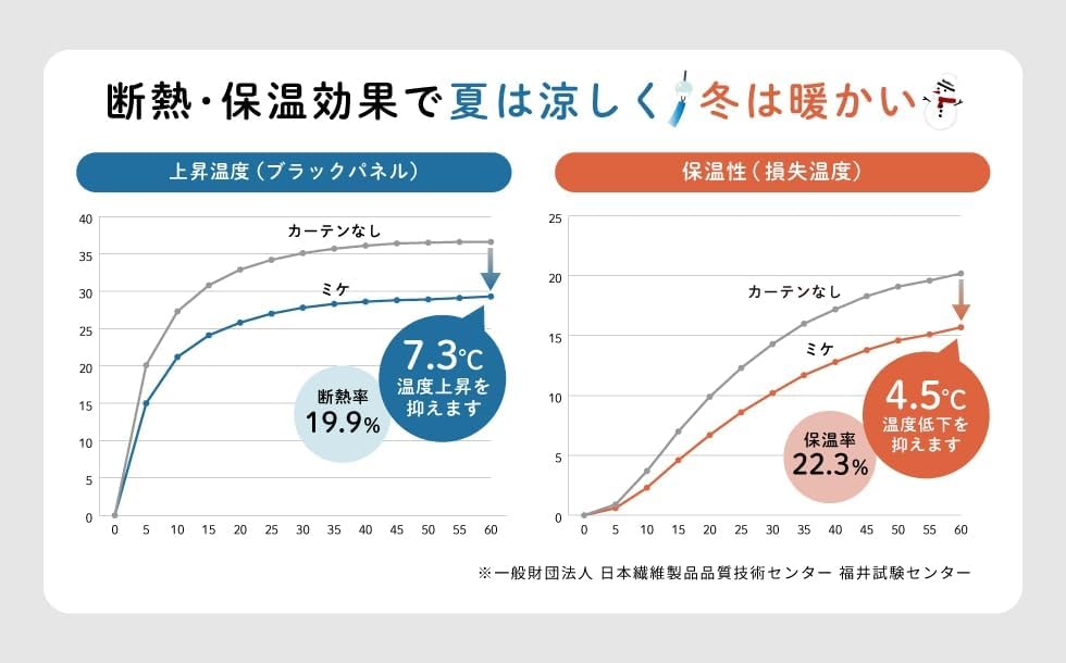スヌーピーSNOOPY DECORATED TRAY❤︎アンティーク69英国製品