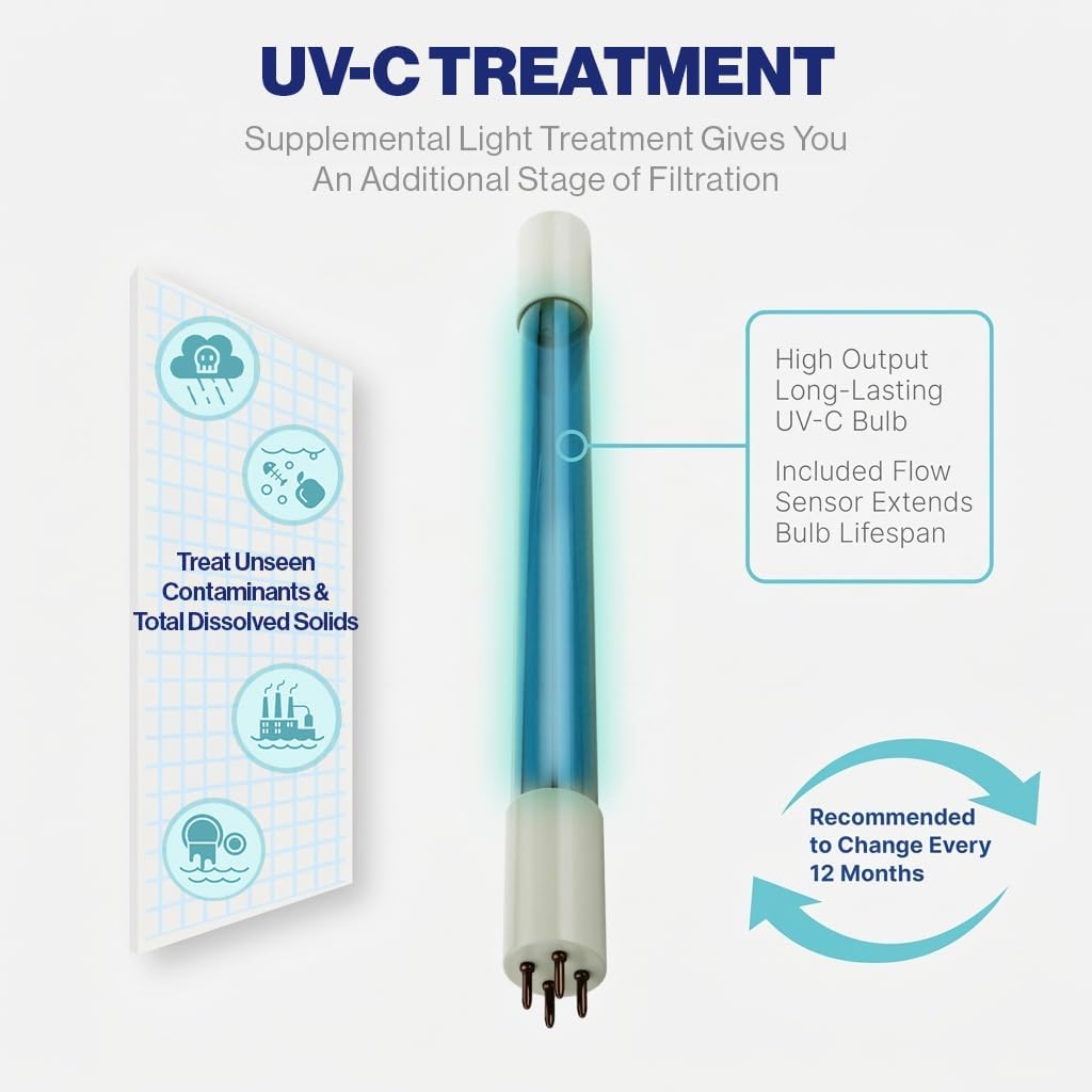 NU Aqua Reverse Osmosis Water Filter System Replacement Set - 7 Stage 1 Year Alkaline & UV Under Sink Kit - Membrane, Sediment, Carbon Filters, Parts & Fittings - Universal RO Filtration Cartridge