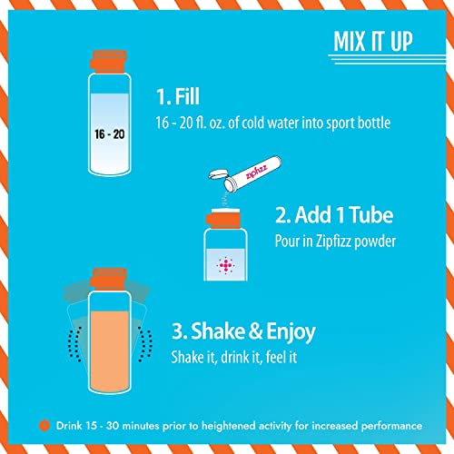 Zipfizz Energy Drink Mix, Electrolyte Hydration Powder with B12 and Multi Vitamin, Orange Cream (20 Count) - Image 5