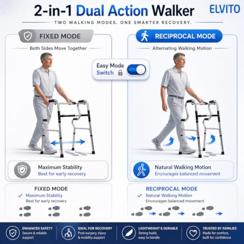 Image of ELVITO Ultimate Dual Action Stand-Ease Walker for Adults & Elderly | Stand Assist + Walking Walker | Dual Mode - Reciprocal & Fixed | 8-Level Height Adjustable | Foldable Patient Walker | 1 Year Warranty| (Stand-ease walker)
