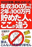 年収300万円でも2年で100万円貯めた人、ここが違う