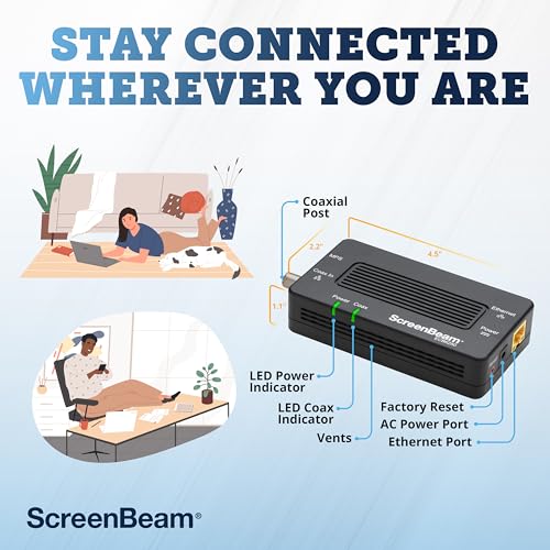 image for ScreenBeam Bonded MoCA 2.5 Network Adapter for Highest Speed Internet,