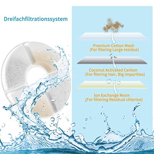 Yonekuon Filtri Fontanella per Gatti, 10 Pezzi