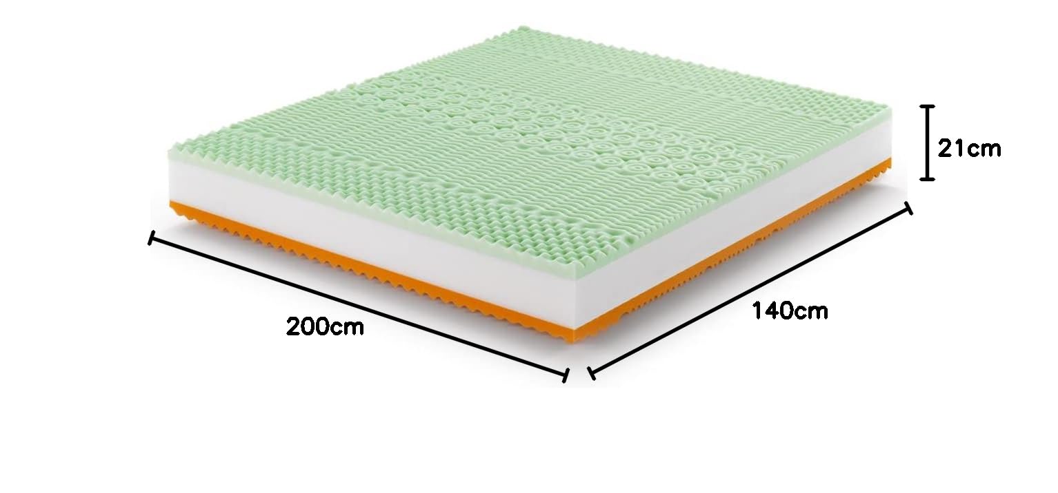 Marcapiuma Materasso Francese BIO Memory SOIA 140x200 alto 21 cm RAINBOW PLUS H3 Rigido Dispositivo Medico Ortopedico Relax Rivestimento SILVER Sfoderabile Antiacaro Traspirante 100% Made in Italy