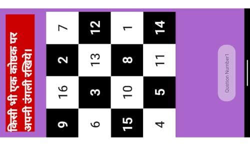 CHAUNTISHA YANTRA