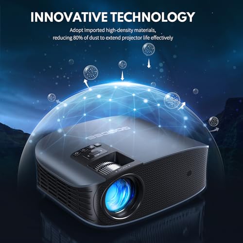 Goodee YG600 PLUS Projector 4K With Wifi And Bluetooth Supported thumb #5