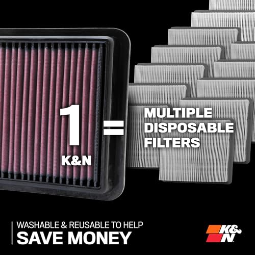 K&N High-Flow Original Lifetime Engine Air Filter: Increase Power: Premium, Washable: Compatible with 2016-2025 HONDA: Civic, HR-V, 33-5045 - Image 3