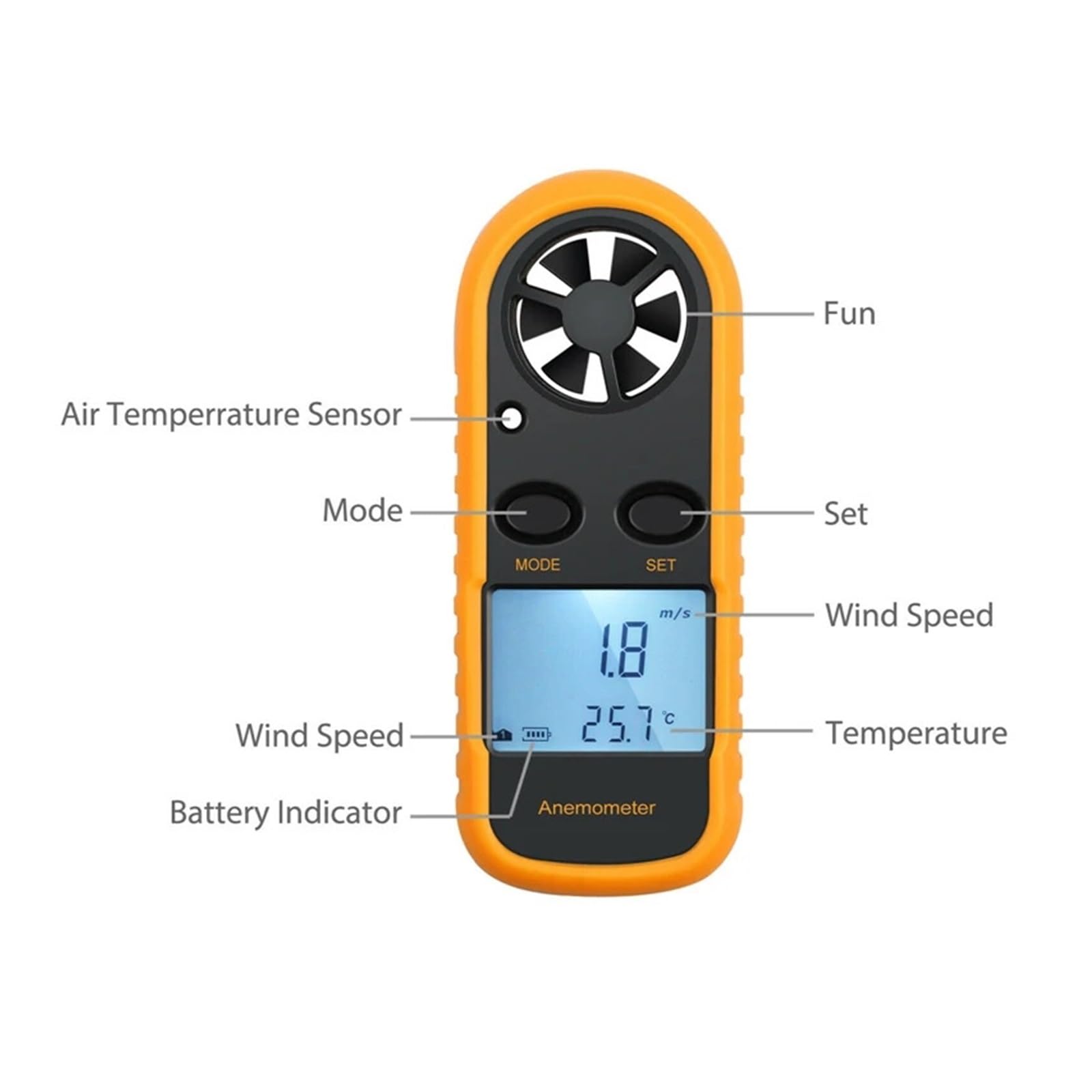 Anemómetro digital GM816, medidor de velocidad del viento, caudal y temperatura con retroiluminación LCD.