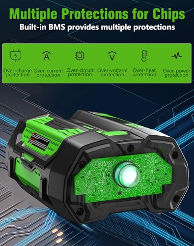 Image of 5.0Ah Replacement for EGO 56V Battery BA2800T BA4200T BA5600T 2Pack | Compatible with EGO 56 Volt Battery BA1400T BA2800 BA6720T Power Tools