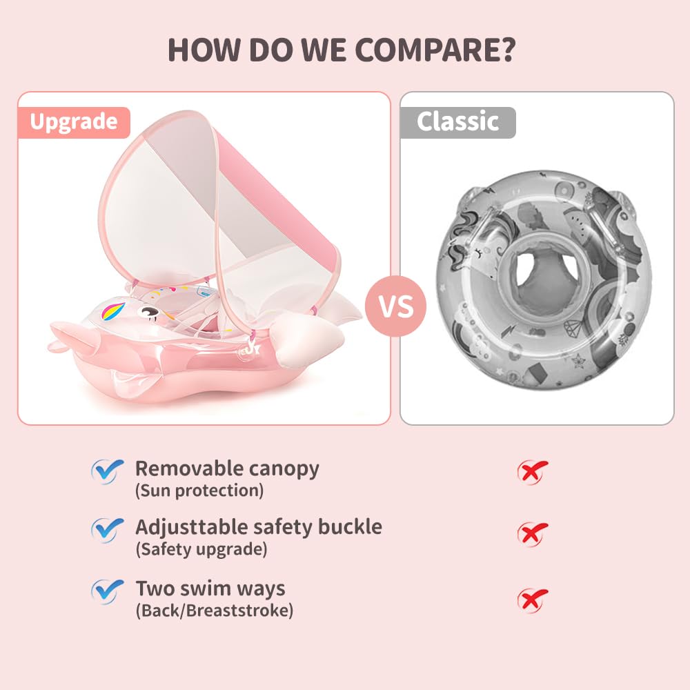 Baby Schwimmring mit Sonnendach Entfernbar, Schwimmring Baby mit Verstellbarer Sicherheitssitz, Kippsicherheit, Schwimmhilfe Baby mit Luftpumpe für 12-36 Monate, Rosa Einhorn