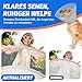 Supet Hundekegelhalsband mit weichem Polster, transparentes Elizabeth-Genesungshalsband für Hunde, um das Lecken nach Operationen, Kastration und Verletzungen zu stoppen(Grey-XS)