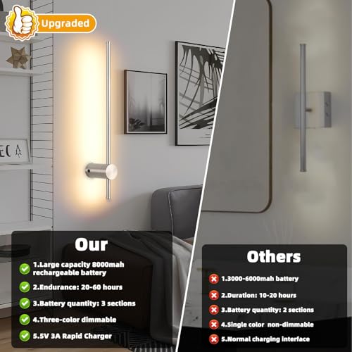 Image of Battery Operated Wall Sconces with Remote, Dimmable 3000K-6000K /Timer /Memory LED Wall Lamp, 350Rotate, USB Rechargeable Wireless wall lights for Living Room, Bedroom Brushed Nickel 23.6 inch(2 Pack)