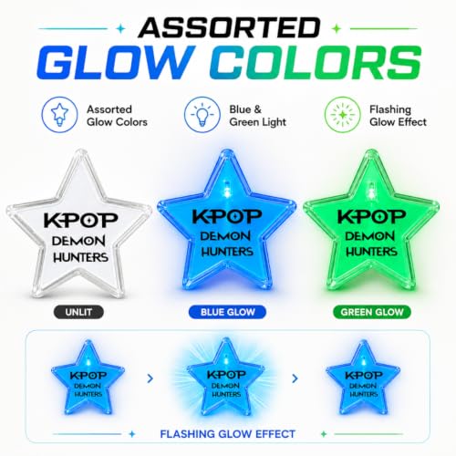 Image of Wanna Party Korean Pop Inspired LED Light-Up Star Badge | Flashing Glow Badge for Kids and Adults | Birthday Party, Concert, Dance Event, Costume, Return Gift & Party Favour - 1PC