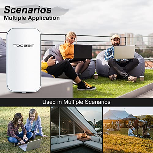 AC1200 Outdoor WiFi Extender Weatherproof,WiFi Booster and Signal Amplifier,WiFi Extender Outdoor Long Range,Up to 1200Mbps Dual Band WiFi Repeater ,Covers Up to Least 3440 Sq. ft and 30 Devices - Image 6